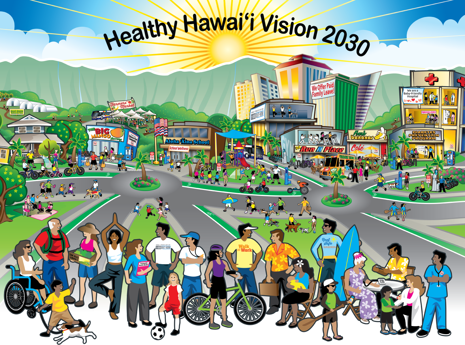 Healthy Hawaii Vision 2030